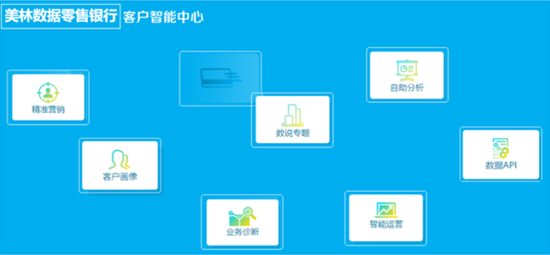 乐鱼leyu零售银行