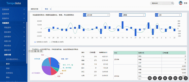 B+大数据分析平台