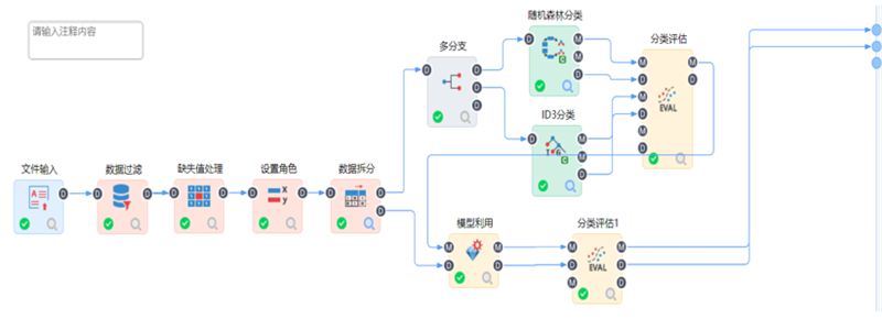 数据挖掘