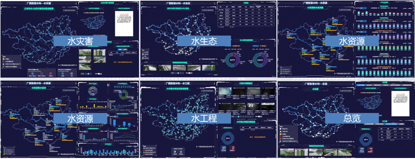 数据分析平台