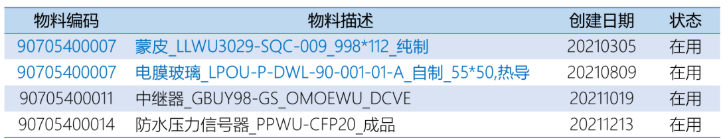 物料主数据