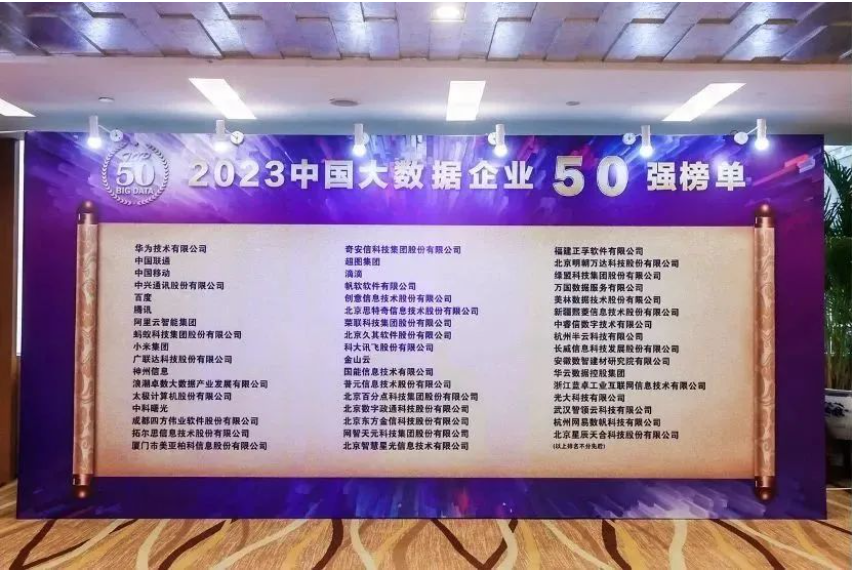 乐鱼leyu连续8年入选“2023中国大数据企业50强”